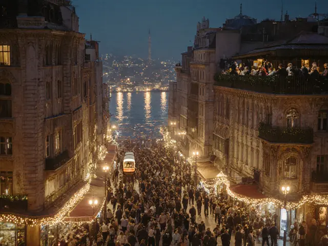 Nightlife in Istanbul: A Guide to the City's Most Exciting Spots