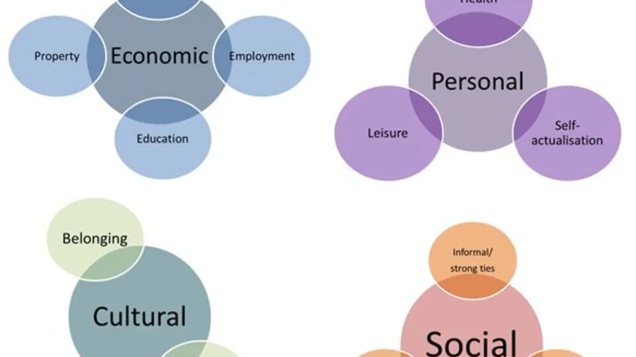 The Escort in London: A Bridge Between Worlds